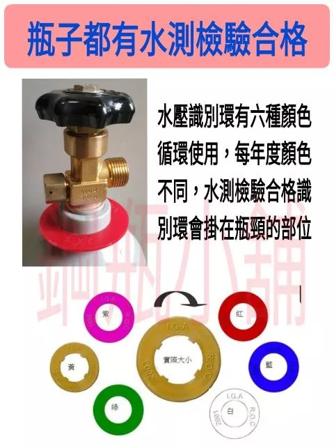 ╭☆°鋼瓶小舖” 13.5L鋼瓶(已灌氬氣AR/氮氣N2)~氬焊機焊接~氧氣氮氣氬氣二氧化碳水測檢驗合格~