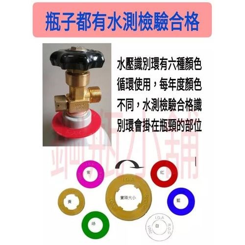 ╭☆°鋼瓶小舖” 10L鋼瓶(已灌氬氣AR/氮氣N2)~氬焊機焊接~氧氣氮氣氬氣二氧化碳~