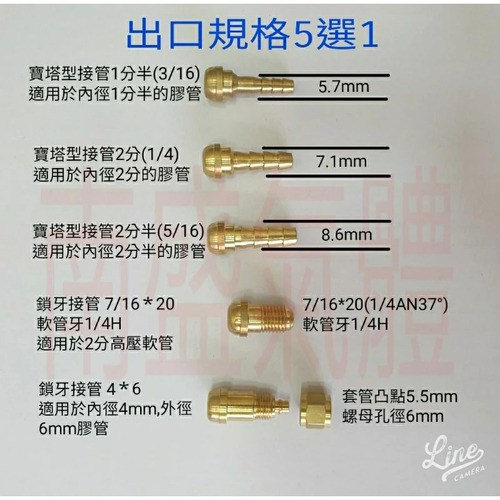 ╭☆°鋼瓶小舖” 台製精品單錶微調閥(出口規格5選1)壓力調整錶~氧氣 氮氣 氬氣 二氧化碳 氦氣均適用