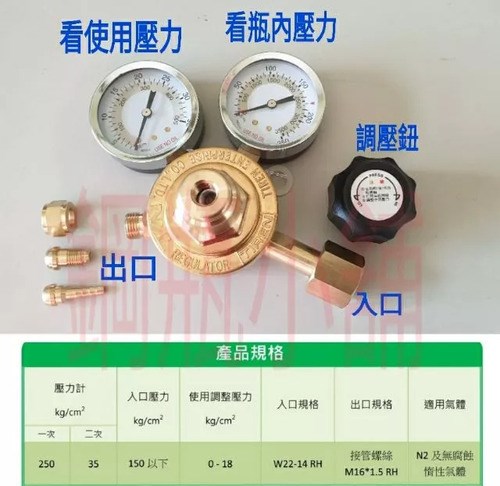 ╭☆°鋼瓶小舖” 台製精品Tiren 氮氣錶調壓閥 壓力調整器冷氣冷凍空調維修銅管內抓漏