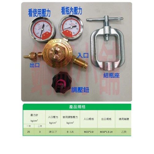 ╭☆°鋼瓶小舖” 台製精品 TIREN銅製乙炔錶調壓閥 壓力調整器